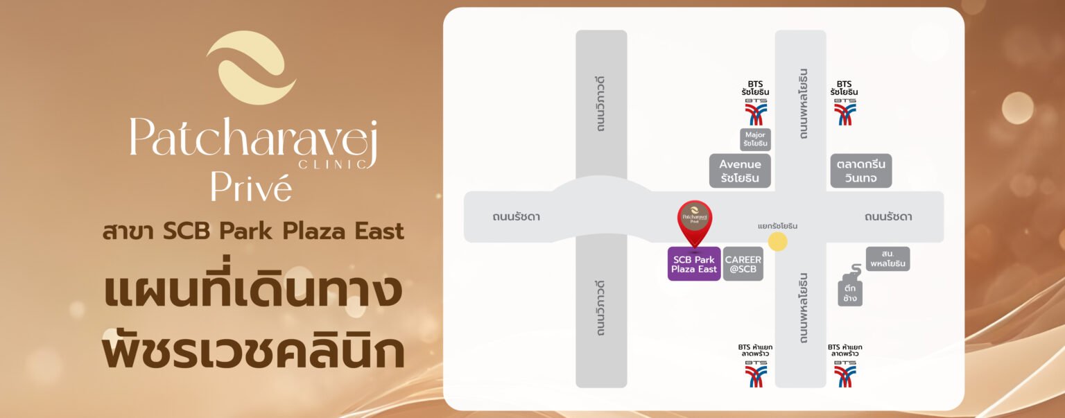 patcharavej prive clinic scb park plaza รัชโยธิน